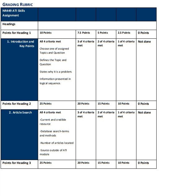 write an essay about school